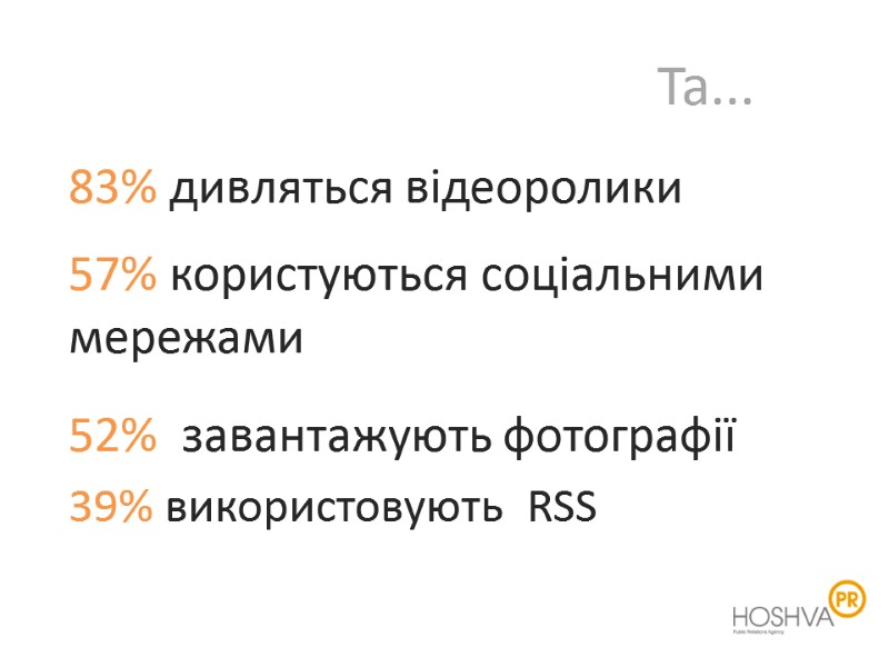 39% використовують  RSS 57% користуються соціальними мережами 52%  завантажують фотографії 83% дивляться